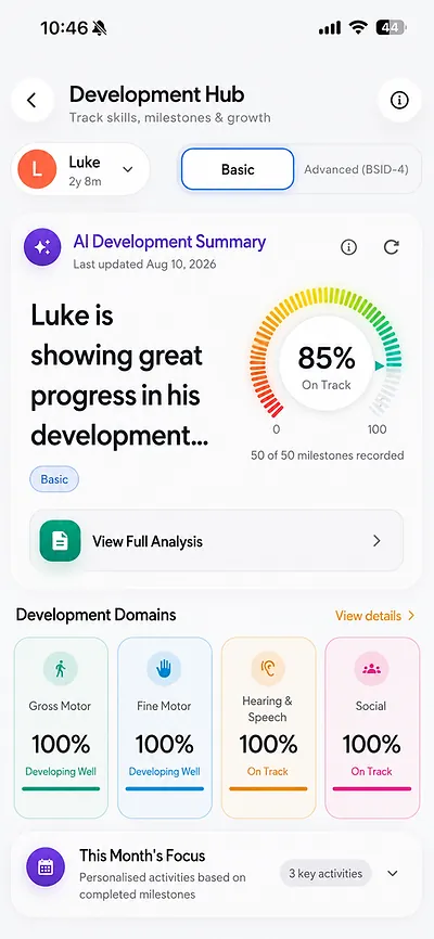 Development Hub reporting Luke at 85 percent on track
